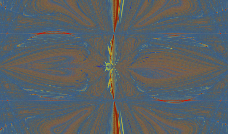 Visions of Chaos