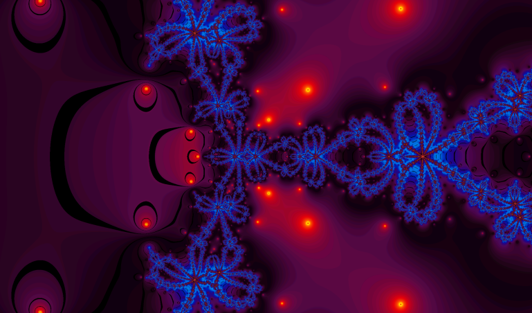 Visions of Chaos