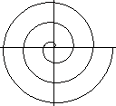 Spiraal van Archimedes