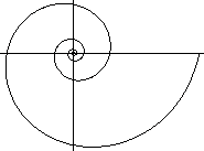 Logarithmische spiraal