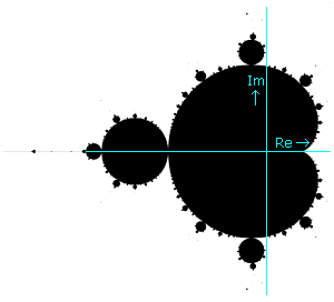 Mandelbrot-fractal