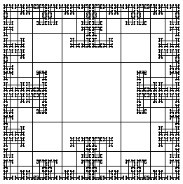 Basis: vierkant