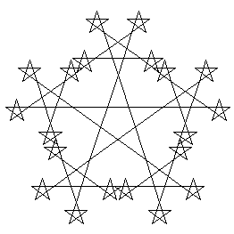 Basis: pentagram